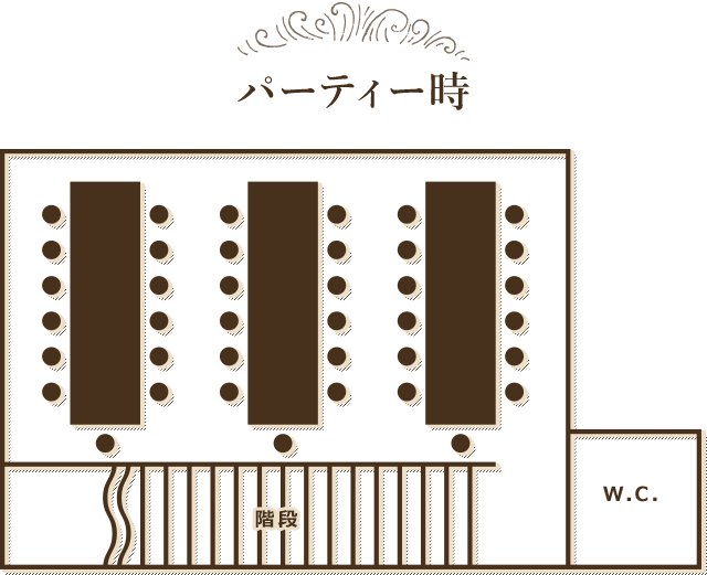 パーティー時